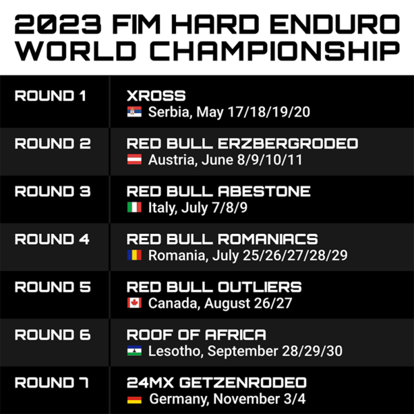 World Hard Enduro Championship (FIM)